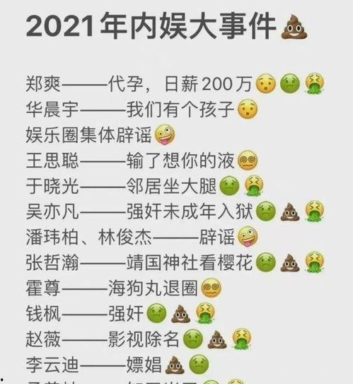 2021总结吃瓜娱乐圈,年度热点事件大盘点